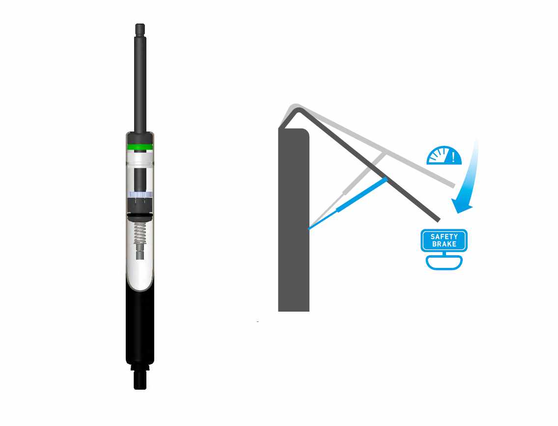 Suspa gázrugó biztonsági fékkel